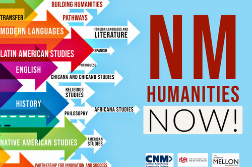 NM Humanities logo